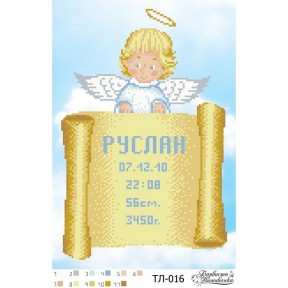 Схема картины Метрика мальчика «Свиток» для вышивки бисером на ткани ТЛ016пн2233