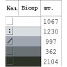 Молитва входящего в дом (синяя, на итальянском) Схема для вышивки бисером Biser-Art A754ба