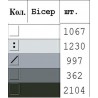 Молитва входящего в дом (серебряная, на румынском) Схема для вышивки бисером Biser-Art A756ба