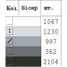 Молитва того, хто входить до будинку (синя, румунською) Схема для вишивки бісером Biser-Art A757ба