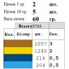 Платье детское без рукавов (лён) Заготовка для вышивки бисером или нитками Biser-Art 1716ба-л