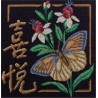 Набор для вышивки крестом Panna И-1688 Радость фото