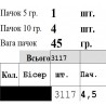 Сукня дитяча без рукавів (габардин) Заготовка для вишивки бісером або нитками Biser-Art 1713ба-г