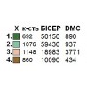 Заготівля під вишивку дитячої сукні (5-10 років) ТМ КОЛЬОРОВА ПДб/р-083