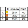 Дорожка для вышивания бисером ТМ КОЛЬОРОВА СК 3-006