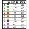 Доріжка для вишивання бісером ТМ КОЛЬОРОВА СК 3-008