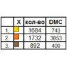 Скатертина для вишивання бісером ТМ КОЛЬОРОВА СК 5-006