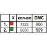 Комплект салфеток для вышивания бисером ТМ КОЛЬОРОВА СК 4-002