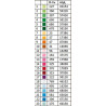 Пробудження романтики Схема для вишивання бісером ТМ КОЛЬОРОВА A3 008