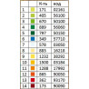 Опрятная королева Схема для вышивания бисером ТМ КОЛЬОРОВА A3 006